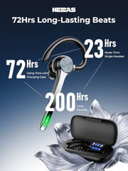 HEIBAS Bluetooth Headset, Wireless Earpiece with Mic for Work | 72H Playtime, 500mAh Charging Case, Hands-Free Calling with Mute Button for Work, Trucker, Office, Driving, iPhone, Black