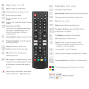 Universal for LG Smart TV Remote Control Replacement (Pack of 2)