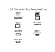 Amazon Basics USB-A to USB-C Fast Charger Cable, USB 2.0, 480Mbps Data Transfer Speed, USB-IF Certified, for Apple iPhone 16/15, iPad, Samsung Galaxy, Tablets, Car, 3ft, Black