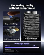 Silkland Certified HDMI 2.1 Cable Ultra High Speed 48Gbps Braided HDR 6.6FT | 4K@240Hz 144Hz 120Hz, 8K@60Hz, 1440P, HDR10+, eARC, HDCP 2.3, Dolby Atmos, DTS:X, Xbox, PS5, PS4, Roku TV, Monitor, PC TV