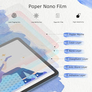 MOBDIK Paperfeel Screen Protector for iPad A16 11th/10th & iPad Air 11 | M4/M3/M2, 2 Pack Matte Film Crafted for Natural Writing, Anti Glare, Touch Sensitivity