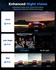 360 View 4 Channel Dash Cam Front and Rear Left Right Inside Camera for Cars, GPS and 5G Band WiFi, Night Vision, 160 Wide Angle, WDR, 24H Parking Mode, Supercapacitor, Included 128GB Card
