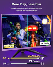 IVANKY VESA Certified 8K DisplayPort Cable 1.4, 6.6ft DP Cable Supports HDR | Display Port Cable, 8K@60Hz, 4K@240Hz, 2K@240Hz, HBR3, 32.4Gbps, HDCP 2.2, FreeSync G-Sync, for Gaming Monitor, Graphics, PC