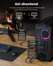 Highwings 4K DisplayPort to HDMI, Uni-Directional Only DP to HDMI 6.6FT | DP (Source) to HDMI (Display) 1.4 Cable, 4K@30Hz, 2K@60Hz, 1080P Full HD, Braided Cord for Dell, NVIDIA, AMD, Monitor (Grey)