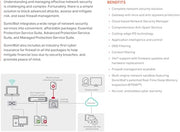 SonicWall Essential Protection Service Suite for TZ370-2 Year License (02-SSC-6626) - Gateway AV, IPS, Content Filtering & 24x7 Support