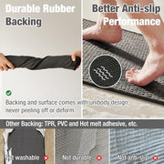 TYUU Bathroom Rugs Non Slip Washable, Super Absorbent Thin Bath Mat Small Quick Dry Low Pile Bathroom Rug, Dark Grey 16"x24"