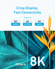 Anker HDMI 2.1 Cable,4K@240Hz HDMI Cord, 48Gbps Certified Ultra High-Speed | 8k HDMI to HDMI Cable, HDCP 2.2&2.3, eARC HDR 10 Dolby Compatible with ps5/Xbox/apple TV/Switch/Mac mini and More, 6FT