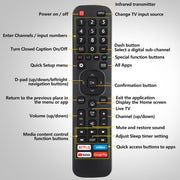 Universal for Hisense TV Remote Replacement | Fully Compatible with All Hisense Smart TVs | 1‑Year Warranty | Original Design with All Functional Buttons Intact