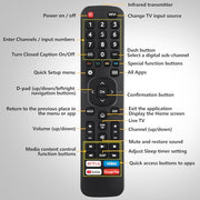 Universal for Hisense TV Remote Replacement | Fully Compatible with All Hisense Smart TVs | 1‑Year Warranty | Original Design with All Functional Buttons Intact