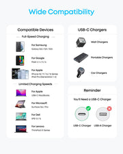 Anker USB C to USB C Cable, 60W Fast Charging Cable (2-Pack, 6 ft, Black) | For iPhone 18 / 17 Series, iPad mini 6, and More