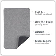 Bath Mat,Ultra Thin Bathroom Rugs,Rubber Bath Mats for Bathroom,No Slip Bath Rugs,Quick Dry,Machine Washable,Low Pile,Absorbent,Shower Outside,Sink,Home Decor Accessories.Grey,1'5"x2'3"(17x27Inch)