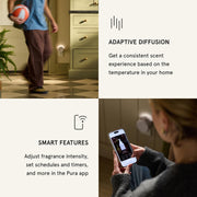 Pura Home Diffuser Refill, 2 Pack, Cozy Cashmere | Scent Refill for Pura Home Smart Plug-In Wall Diffusers, Clean and Safe, Long-Lasting Fragrance for Home and Office