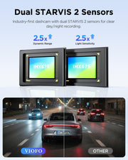 VIOFO A229 Plus Dash Cam Front and Rear, 2K Dual STARVIS 2 Sensors & HDR | 1440P+1440P Car Dash Camera, 5GHz Wi-Fi, Smart Voice Control, Ultra-Precise GPS, Built-in Supercapacitor, 24H Parking Modes