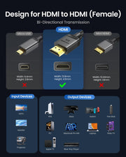 Silkland 8K HDMI Extension Cable 3.3FT HDMI Extender 2.1, 8K@60Hz 4K@120Hz