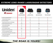 Uniden R8W (new Model) Extreme Long Range Laser/Radar Detector, 360° Awareness, Directional Arrows, Wi-Fi, Bluetooth, GPS, Real-Time Voice Alerts, Red Light & Speed Camera Alerts, R/TACH App