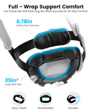 Kawaye for Meta Quest 3S/Quest 2/Quest 3 Head Strap, Double Knobs Adjustable Elite Strap Replacement,VR Headset Strap with Two Large Support Pad Enhanced Support, Reduce Pressure