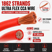 4 Gauge Amp Wire Kit, 4 CCA AWG Amplifier Wiring Kit for Subwoofer Speaker | Car Audio Amp Install Kit with 20ft Power Ground Battery Cable, RCA Cables, Fuse Holder, Speaker Wire, Turn On Wire