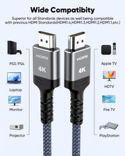 Highwings Long HDMI Cable 25FT 4K HDR High Speed HDMI 2.0 Cables | 18Gbps 2.0 Braided HDMI Cord, 4K HDR, HDR10, HDCP 2.2, ARC, Compatible with Roku TV/HDTV/PS5/Blu-ray