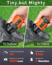 ETENWOLF AIR 3 Air Pump for Inflatables with 2600mAh Battery& Camping Light | Ultra-Fast and Mini Electric Air Pump, Inflate Deflate for Air Mattress, Pool Floats, Vacuum Storage Bags