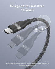 Anker Nano USB C to USB C Cable, 240W Fast Charging Cable (Black, 6ft) | Flexible Multi-Color Braided Charger for iPhone 18 / 17 Series, MacBook Pro, and More