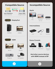 Highwings 4K DisplayPort to HDMI, Uni-Directional Only DP to HDMI 6.6FT | DP (Source) to HDMI (Display) 1.4 Cable, 4K@30Hz, 2K@60Hz, 1080P Full HD, Braided Cord for Dell, NVIDIA, AMD, Monitor (Grey)