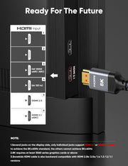 Highwings 8K HDMI 2.1 Cable 2-Pack 6.6FT, Certified 48Gbps Ultra High Speed | Braided Slim HDMI Cord, 8K60Hz 4K@120Hz 8K@60Hz, HDCP 2.2&2.3, eARC,Dynamic HDR,DTS:X Compatible for PS5/Blu-ray/Roku TV/HDTV