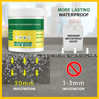 🔥New Year Special 49% OFF🔥【Buy 2 Get 1 Free】Multifunctional Transparent Waterproof Coating