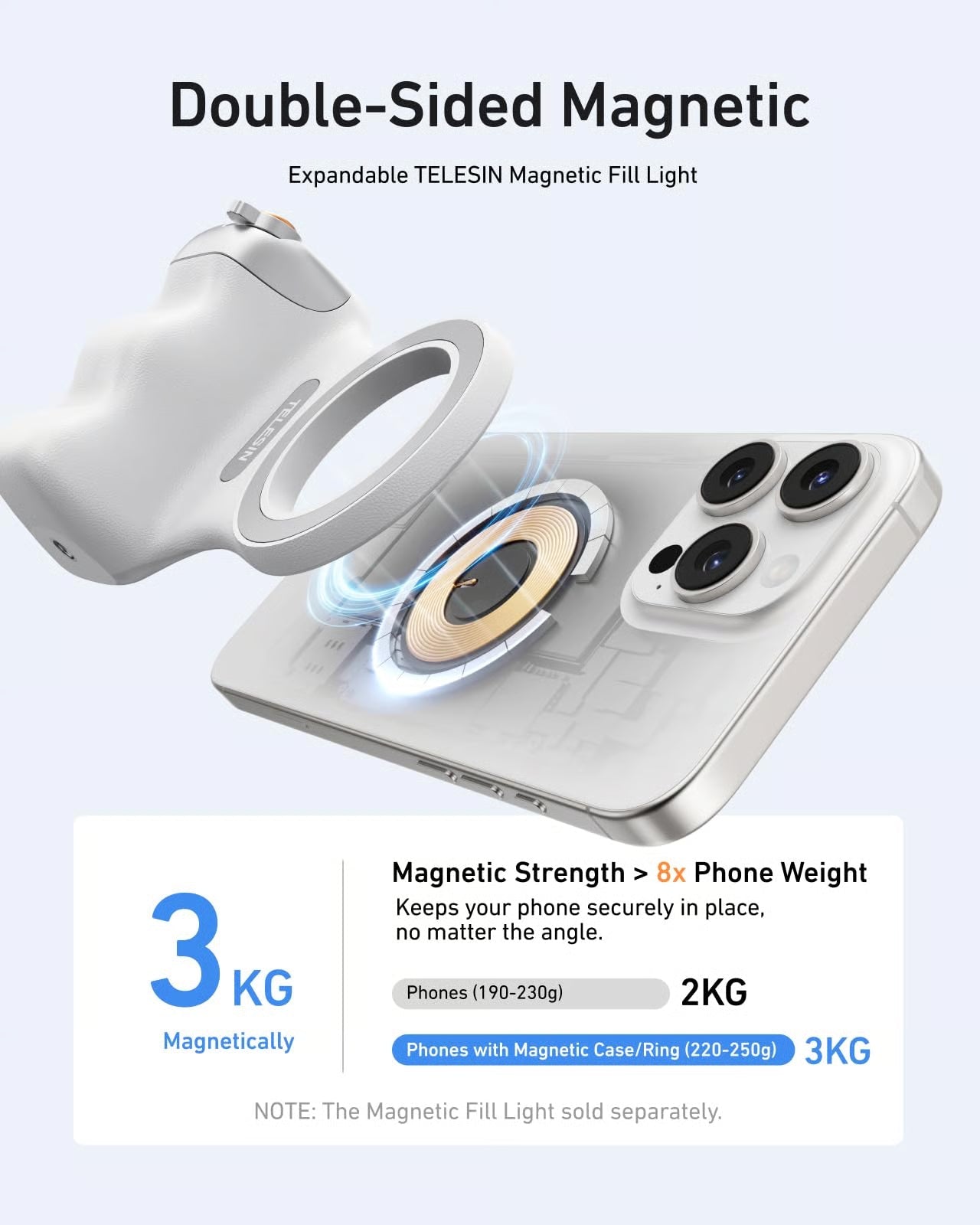 TELESIN Fun Shot Magnetic Phone Camera Grip